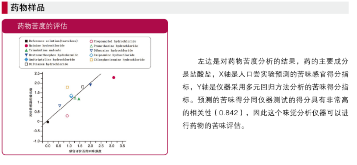 電子舌3.png